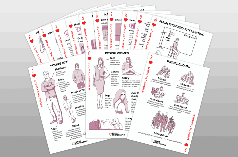 Preparing to Shoot suit of Quick Capture Cheat Sheets