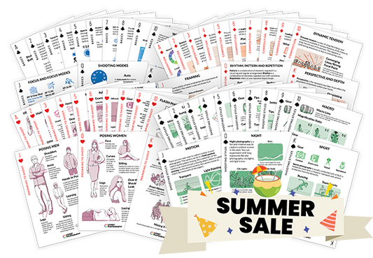 Quick Capture Cheat Sheets