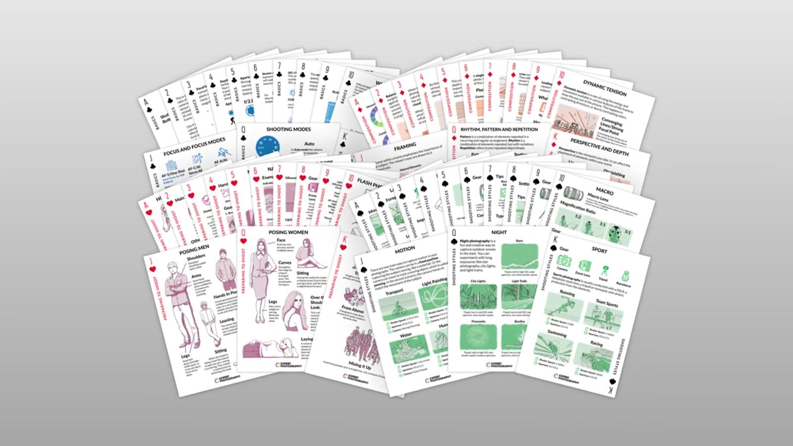 The complete Quick Capture Cheat Sheets deck ready to load or print