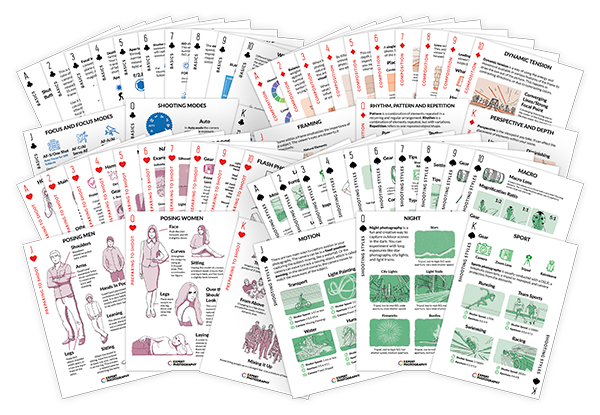 Quick Capture Cheat Sheets printable photography guide deck