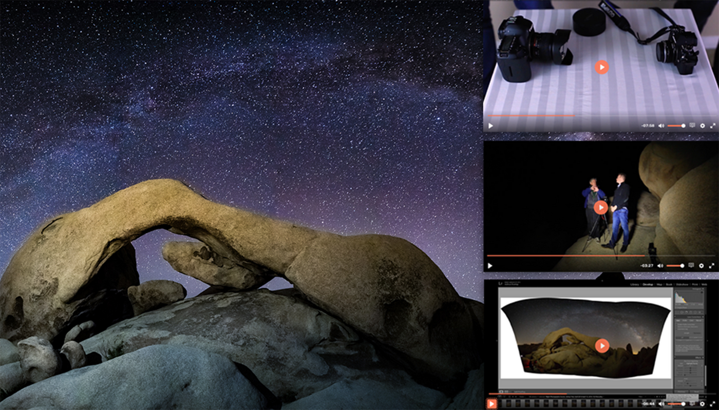 Milky Way Mastery system overview — p07