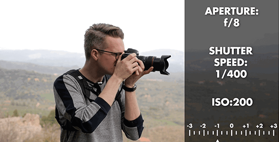 Understanding Exposure module