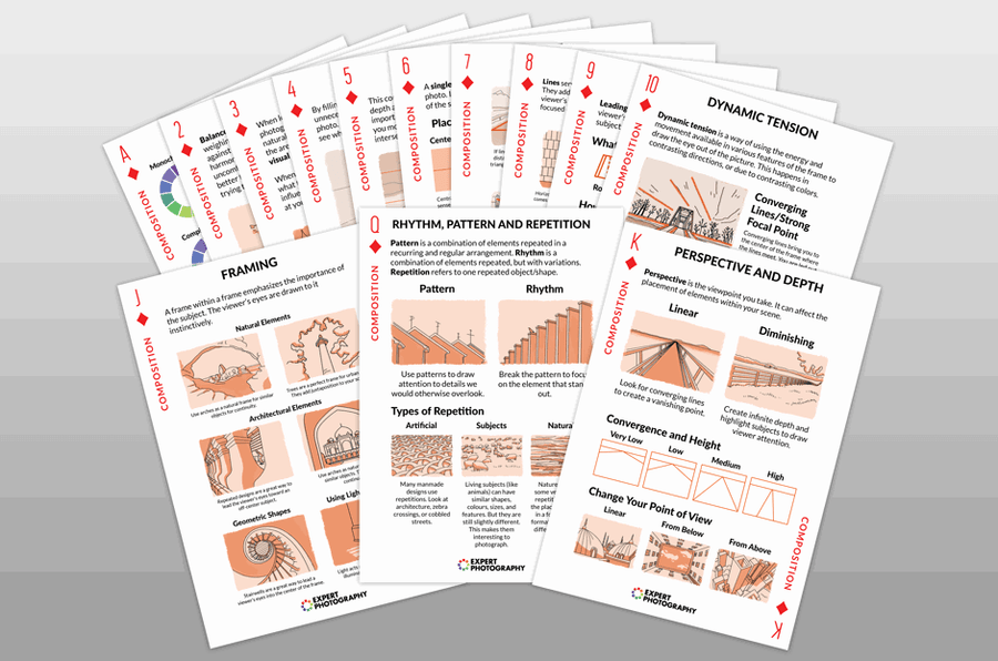 Composition suit of Quick Capture Cheat Sheets