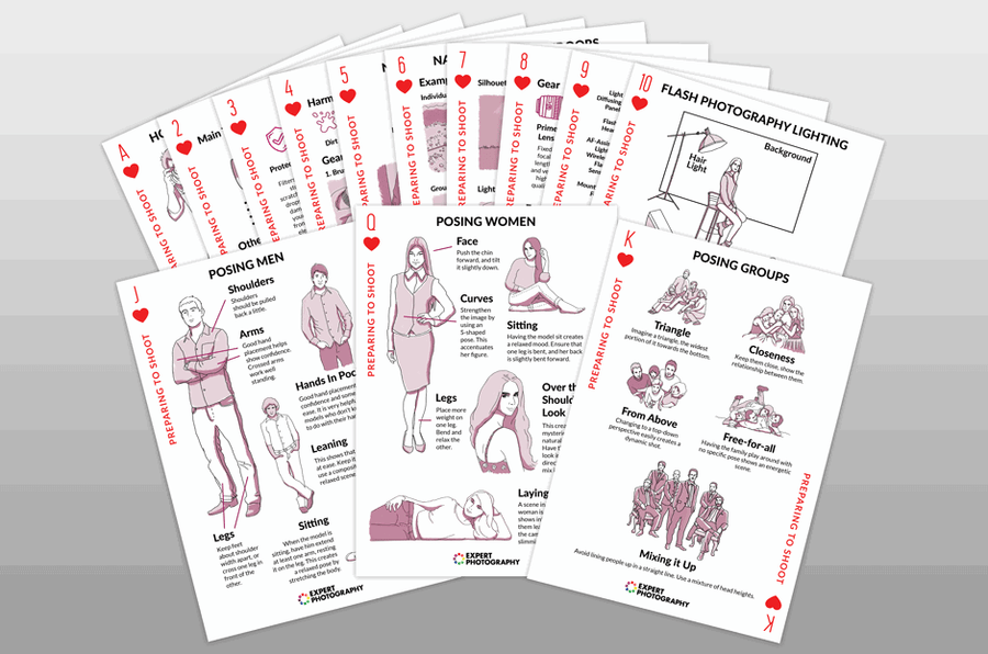 Preparing to Shoot suit of Quick Capture Cheat Sheets