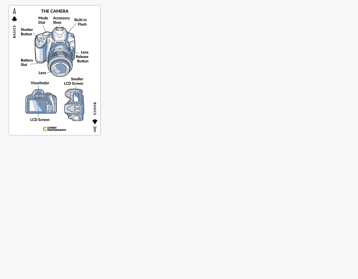 Animated overview of the full Quick Capture Cheat Sheets range