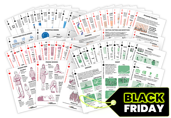 Quick Capture Cheat Sheets