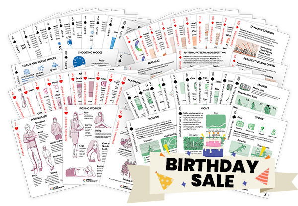 Quick Capture Cheat Sheets