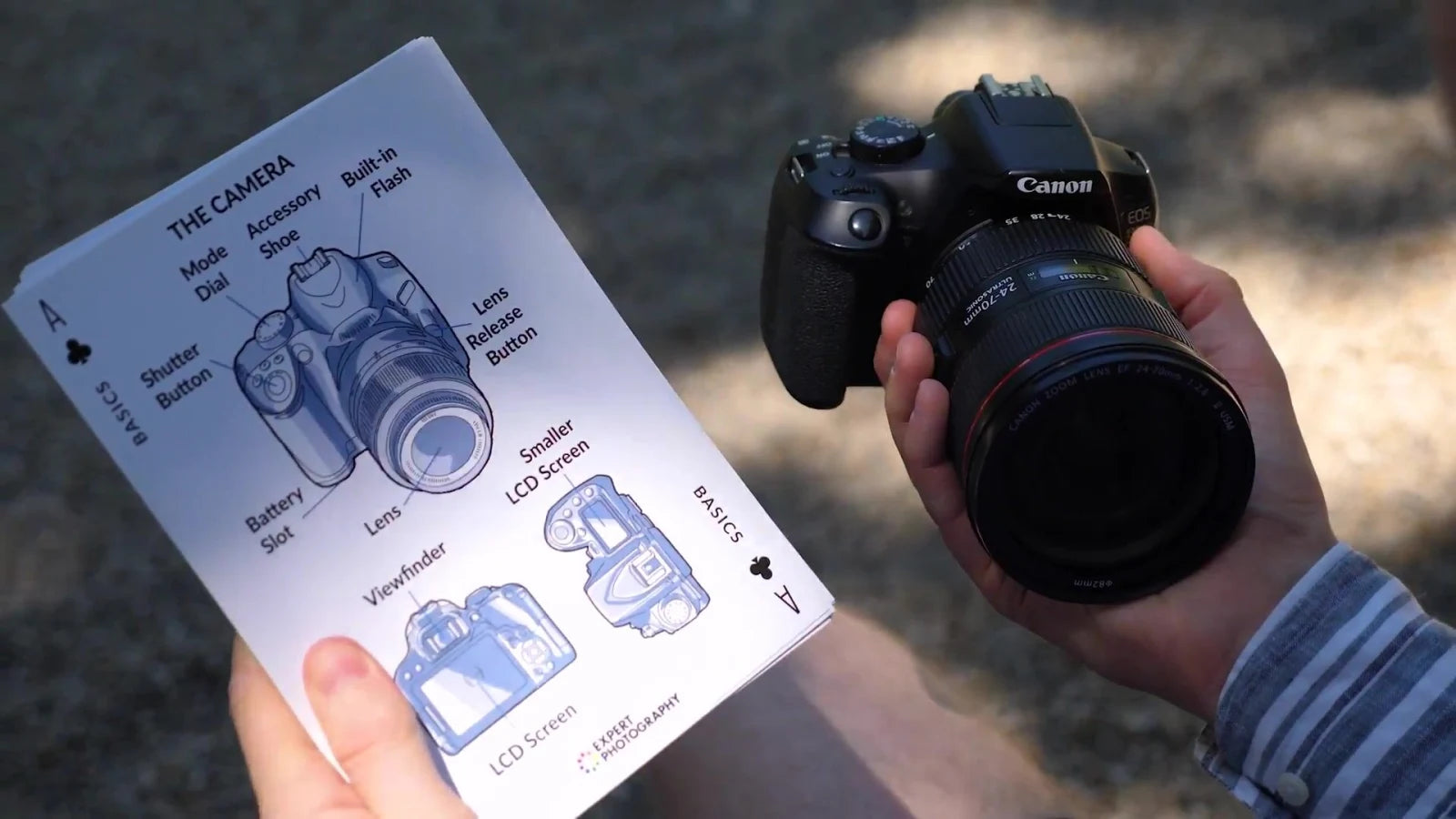 A Quick Capture Cheat Sheet held beside a camera on location