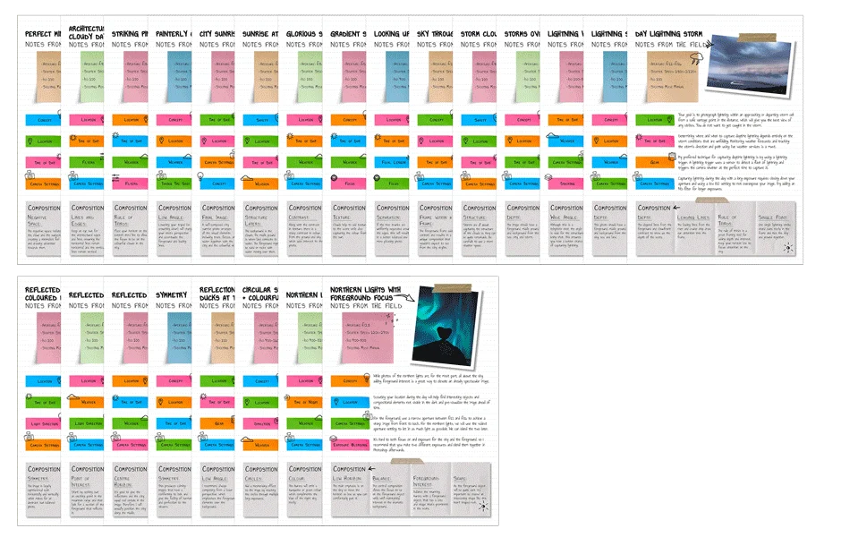 Static overview of the printable Shooting Skies Notes From The Field